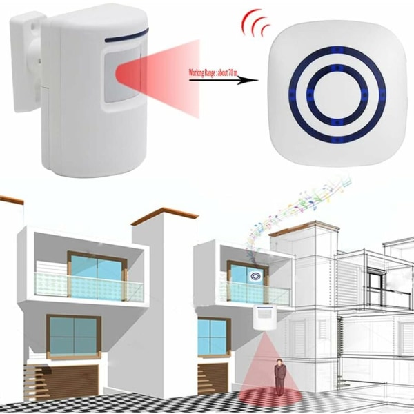 Liiketunnistin ovikello yrityksille, langaton ulkoinen infrapunaliiketunnistin ovikellosarja, jossa 2 pistorasiavastaanotinta ja 1 PIR-liiketunnistin