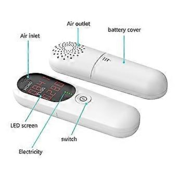 Bærbar Formaldehyd Hcho/ Tvoc Gasskonsentrasjonsindikator Sensor Detektor