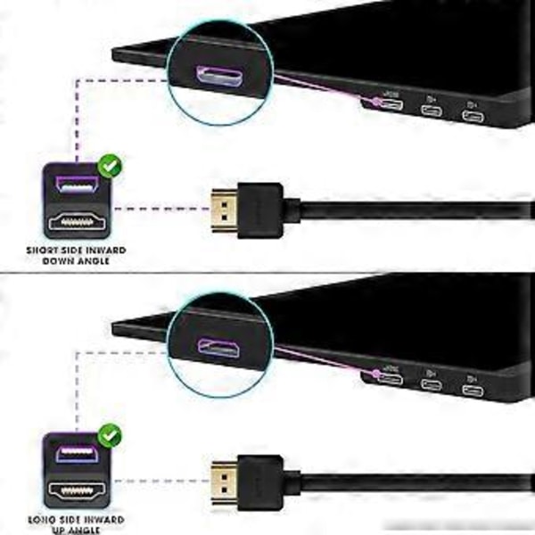 2 ST 180 Grader 4K 60Hz Adapter U-Formad Mini -Kompatibel Förlängare Omvandlare för Monitor, Laptop, Tablet, Kamera