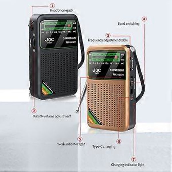 Fickradio Portabel Mini Fullbandsradio AM/FM/SW Radio med Uppladdningsbart Batteri Stöd Hörlurar MiniRadio för Äldre,D