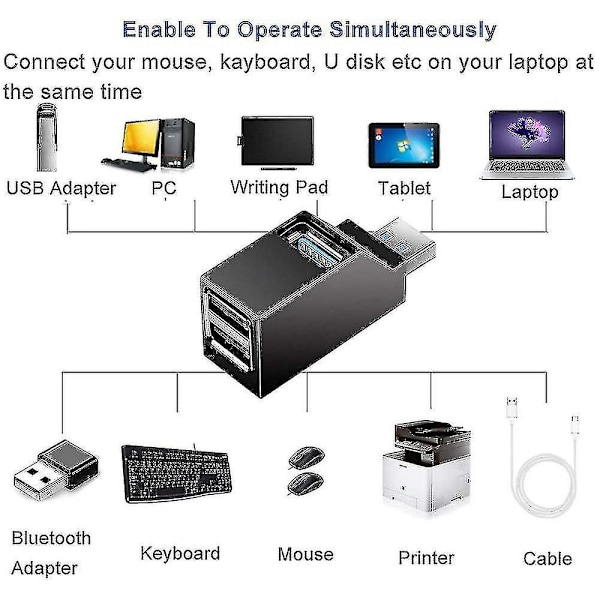 Usb 3.0 3-port Hub (2 Usb 2.0 + Usb 3.0), Datahubb för och datorer och andra Usb 3.0-kompatibla enheter