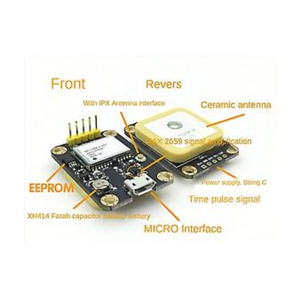GPS-modul Neo-6m Apm2.5 Navigat med IPX-antennanslutning