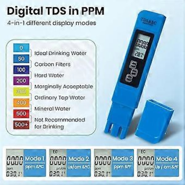 Digital PH og TDS Meter Combo, TDS EC Temperaturmåler, PPM Vandkvalitetstest Kit til Drikkevand, Swimmingpool