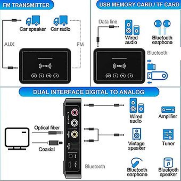 Bluetooth 5.0 Modtager Sender Fm Stereo Aux 3.5mm Rca Trådløs Nfc Bluetooth Audio Adapter Til