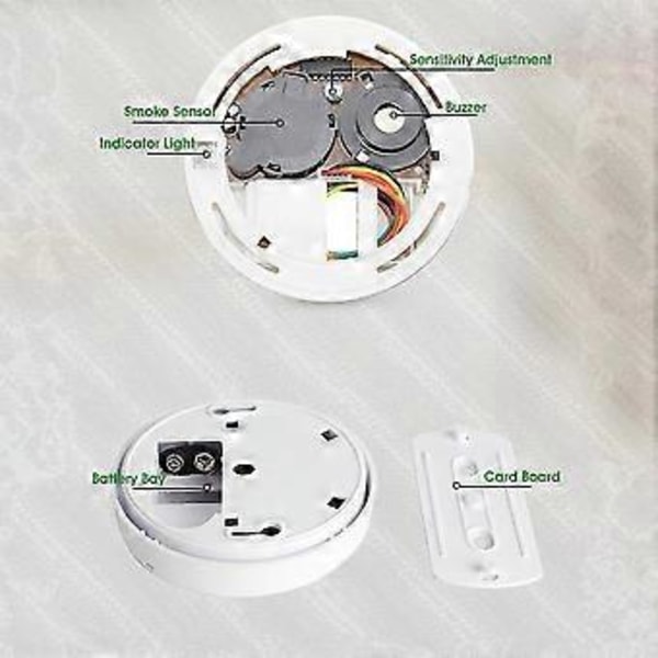 1 stk. Karbonmonoksiddetektor 85db Alarm Sirene Lyd Uavhengig CO-forgiftningsvarsler