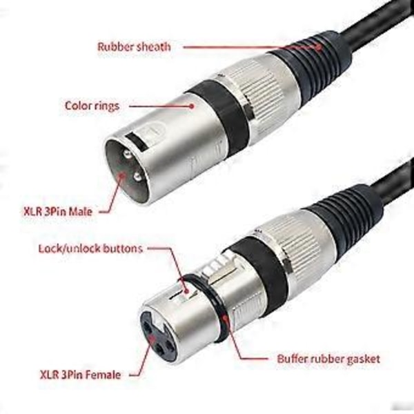5-pak 1,6 FT XLR hun til dobbelt XLR han Y-splitterkabel, XLR-splitter 1 hun til 2 han til mikrofonmixer