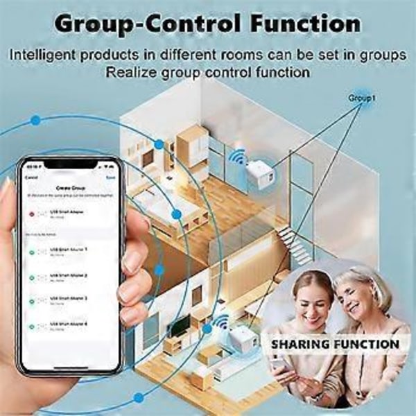 Doodle Smart USB Adapter Switch 5V 2A WiFi Strømadapter Opladning APP Stemmestyring Timing Kontrol USB Adapter