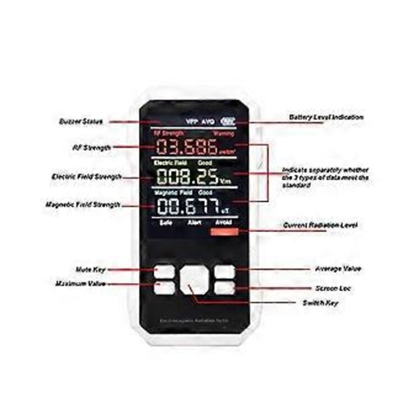 EMF-mätare, handhållen digital LCD EMF-detektor för EMF-inspektioner i hemmet, kontor, utomhus och spökjakt (vit)
