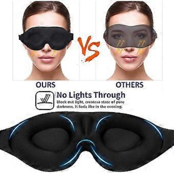 2-pack Sömnmask 3D Konturformad med Justerbart Band