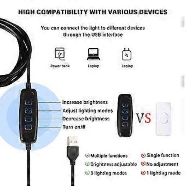 Ulkokäyttöön tarkoitettu USB LED-lamppu Lämmin/Valkoinen/Lämmin valkoinen valo Säädettävä kirkkaus Koukku retkeilyyn Vaellus Hätätilanteisiin Kannettava valo