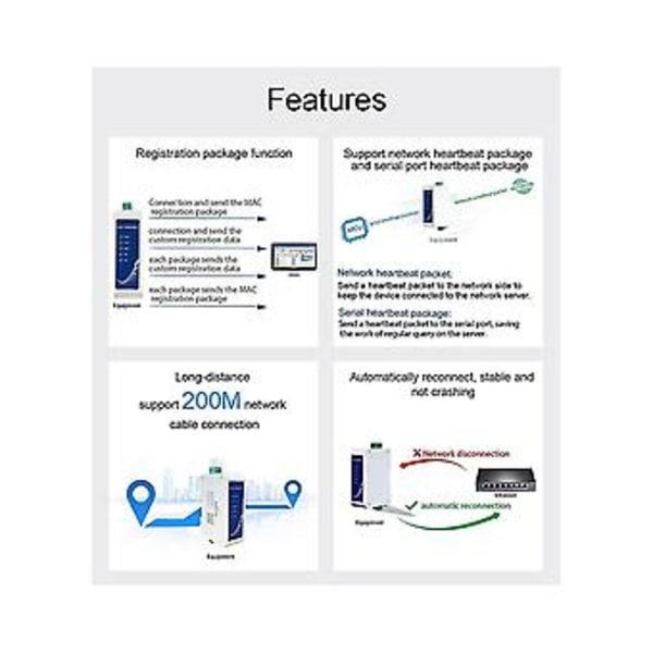 Rs485 Skinne Seriel Port Til Rj45 Etet Seriel Sever Na111 Indrial 8-28v Data T