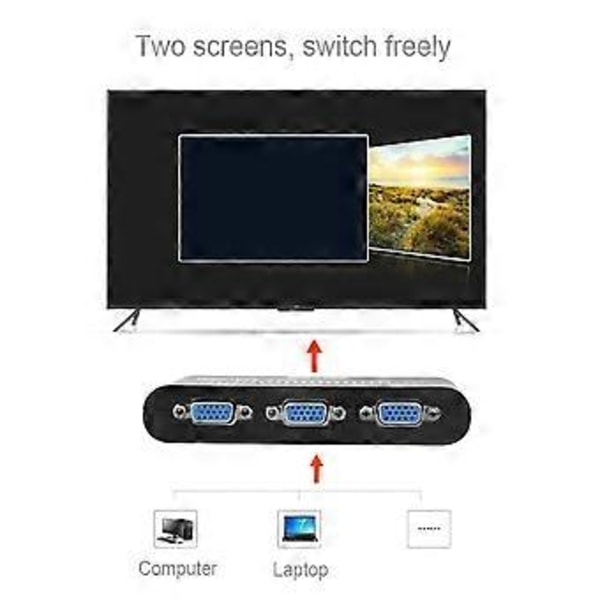 2 i 1 Ut VGA Switcher Splitter Switch Videokonverter Adapter HD Videoskjerm for Projektor Skjerm PC TV Laptop