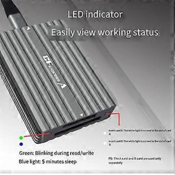 2 i 1 Cfexpress A&B Dobbeltsidet Kortlæser Cfexpress Kortadapter USB3.2 10gbps Egnet til Computere og Bærbar