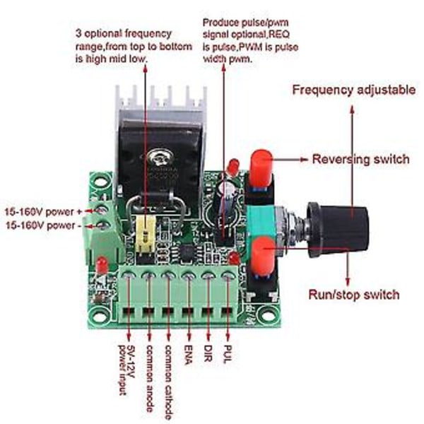 Stegmotordrivrutin Hastighetsregulator Pulssignalgenerator Modul