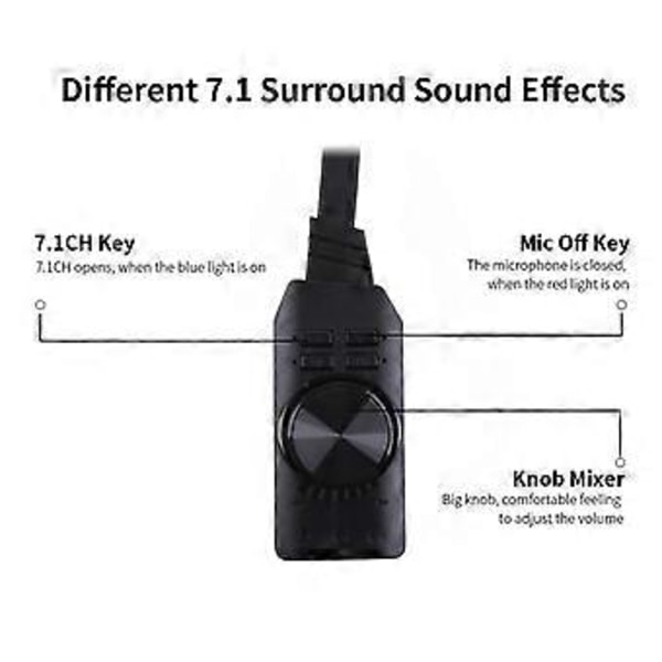 7.1 Kanal Surround 3D Lydadapter 3.5mm USB Eksternt Lydkort DAC Output