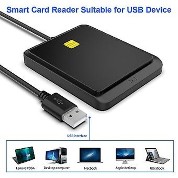 Bärbar Usb 2.0 Smart Card Reader & ID Bankkortläsare Dubbelkortplatsdesign För Windows Linu