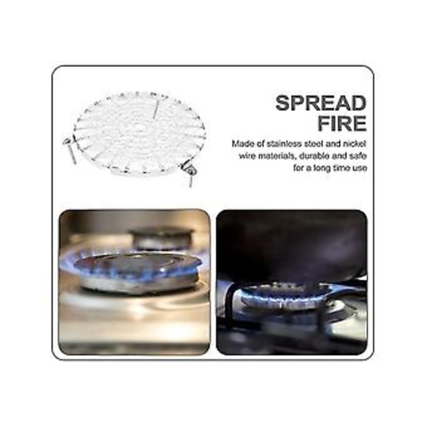 Metalbraketter Diffuser Mindre Stålnett Diffuser Plate Sp Induct Diffu