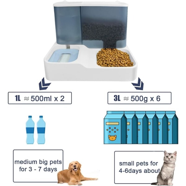 Automatisk fôr- og vanndispenser for små kjæledyr 2 i 1 - 3L - Blå
