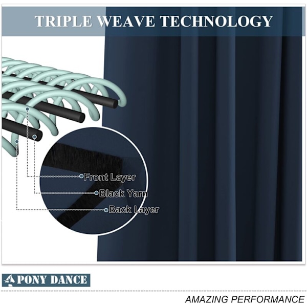 Mörkläggande vardagsrumsgardiner - enfärgade termiska gardinlängder med lysande öljetter blockerar buller för hemsovrum, mörkblå, 1 par, set om 2，L