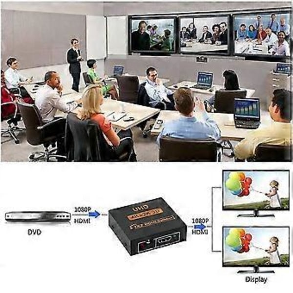 HDMI Splitter 4K, 1 Ingång 2 Utgångar Driven Videokonverterare, Stödjer HDMI 1.4A + HDCP1.0 / 1.1 / 1.2 / 1.3