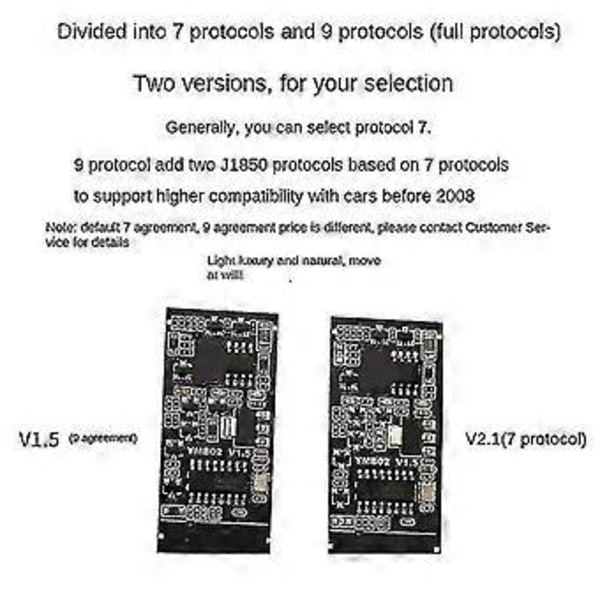 Mini Dual Mode Tann Obd Bil Detektor Android/ios