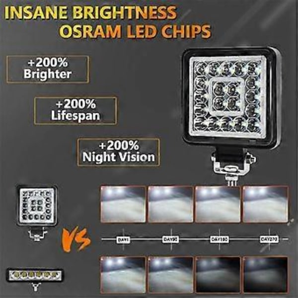 4 Tum LED Kub Ljus Poddar, 160W 16000LM 9-30V LED Traktor Arbetsbelysning Dimljus ATV UTV RV Båt Vagn LED Ljusramp