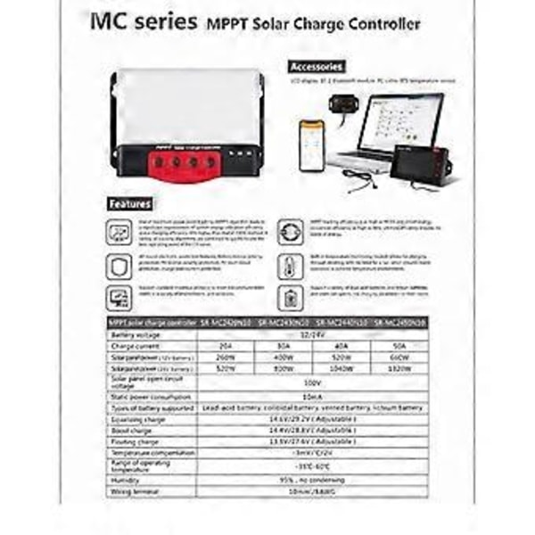 BT-2 Solcellsladdningsregulator Utöka Bluetooth-kommunikation Bluetooth-adapter Samarbeta med Mobiltelefonapp för - Serien