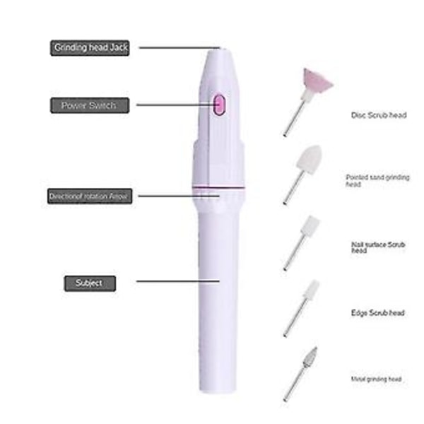 Nageldekorationer För Nagelkonst Elektrisk Slipmaskin Mini Nagelkonst Nagelpoleringsmaskin