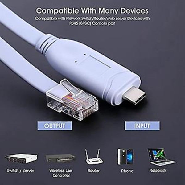USB til Type C Konsoll Konfigurasjonskabel Type C til RJ45 Seriell