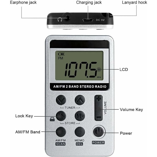 Mini bærbar stereoradio, oppladbar lommeradio DSP AM FM 2 bånds stereoradio digital mottaker med øretelefon for eldre, enkel å bruke