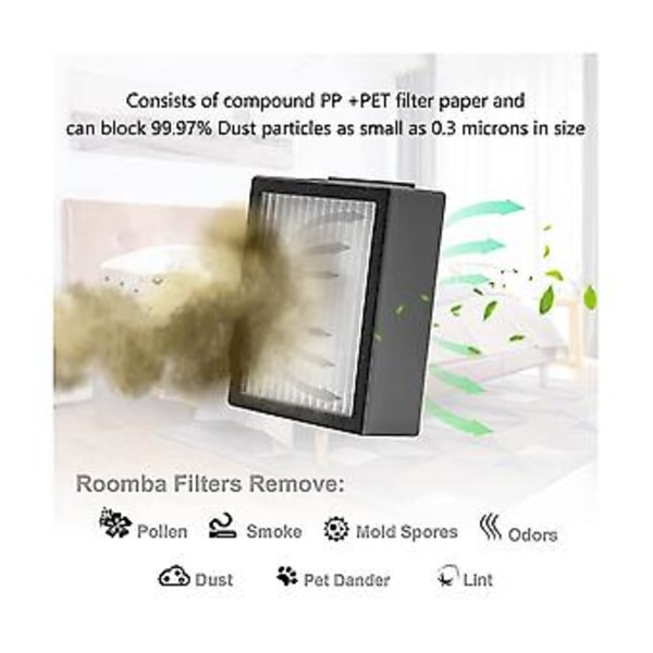 Korvaava I7 I7+ I7 E5 E6 E7 S Kit -imurin lisätarvikkeet pääsivuharja Hepa F