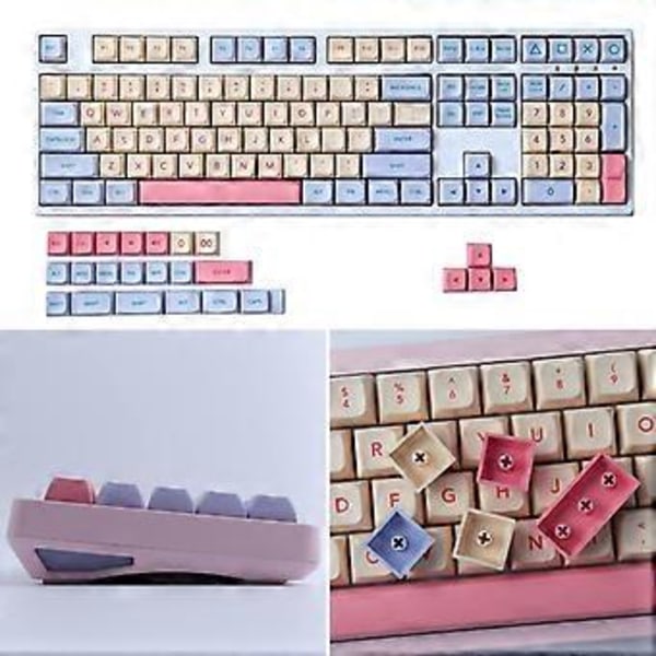 PBT Keycaps 132 Tangenter Bomullsgodis Tema Sublimering XDA Mekanisk Tangentbordsknapp för MX-brytare Personlig
