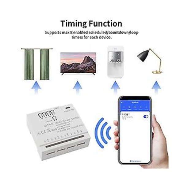 4-kanals Tuya Wifi S Diy R 7-32v Usb 5v 2.4g Wifi Hemautomatiseringsmodul För If
