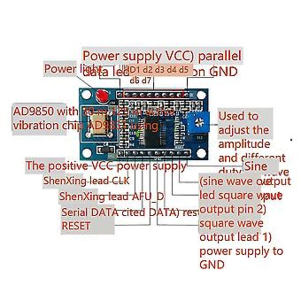 IC Modul DDS Signalgenerator Modul Elektronisk Kort (AD9850)