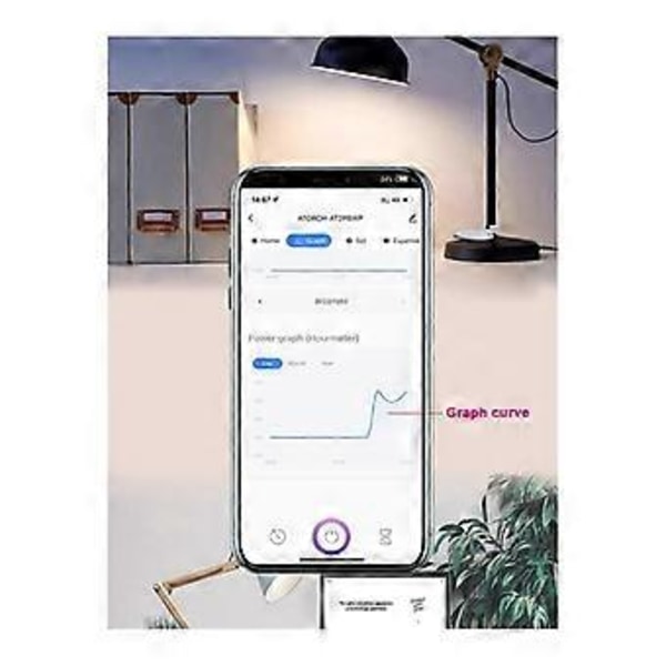 AT2PW 100A Tuya WIFI DIN-skena Energimätare Smart Switch Fjärrkontroll AC 220V Digital Volt Kwh Frekvens Faktormätare
