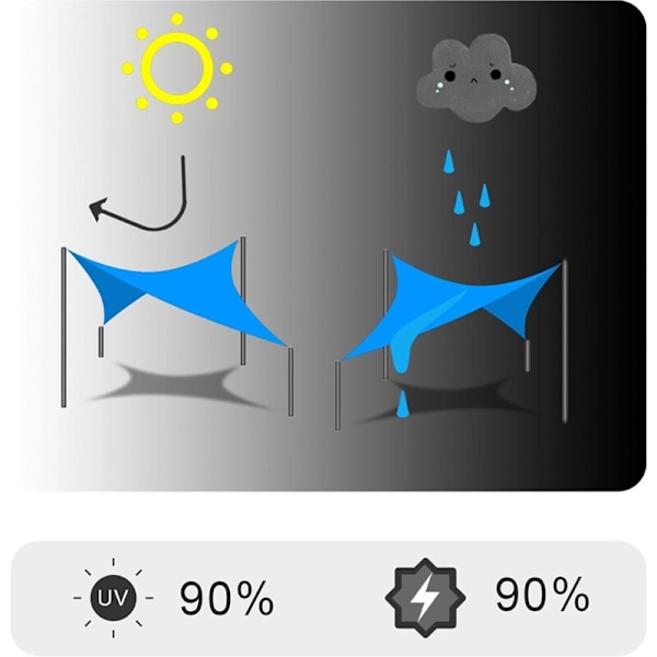 Trekant Solseil 4X4X4m, Bil, Restaurant, Hage, Høy Tetthet Hdpe, Pustende Vanntett Lerret -Oransje