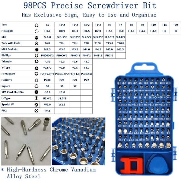 Presisjonsskruesett, 110 i 1 magnetisk multifunksjonsskruesett for bærbar PC, Mac, klokke, leketøy, smykker, briller, enhet (blå) - RWTools / Hånd T