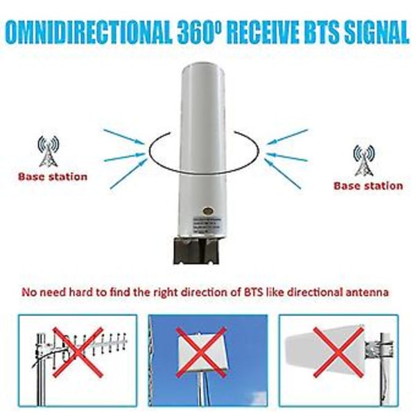 Wifi Antenn 4g Lte Antenn 12dbi Omni Antenn 5m Dubbel Kabel 2.4ghz För B315 E8372 E3372 Router