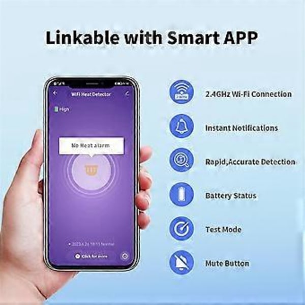 Wi-Fi Smart Värmedetektor med Tuya App-kontroll, WiFi Värmelarm med Förseglat 10-års Li-Batteri, BS 5446-2, VH03W