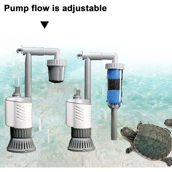Akvaarion soranpuhdistin, 6 in 1 sähköinen tyhjiökalaveden säiliönvaihdinsetti säädettävällä vedenvirtauksen säätimellä