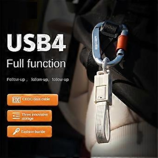 USB4 Datakabel Bærbar Nøkkelringsett 40Gbps USB C til Type C Kabel PD 240W for 3/4 15 Pro Svart Grønn