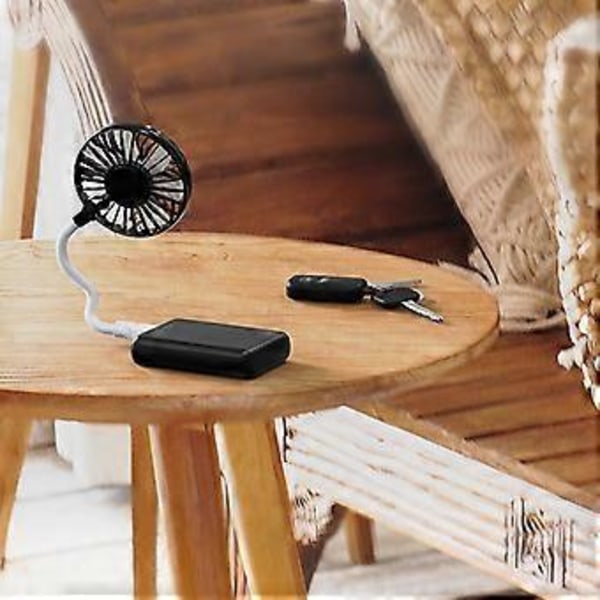 Plug and Play USB-tuuletin, kannettavat jäähdytystuulettimet, opiskelija-asuntolan käsituulettimet