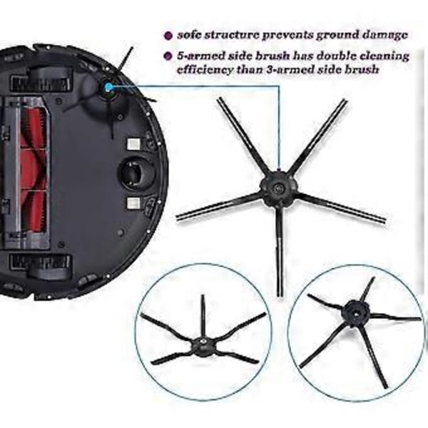 Tilbehør Kompatibelt med S5 Max S6 Max S6 Pure S6 Maxv S50 S51 S55 S60 S65 S5 S6 Støvsuger