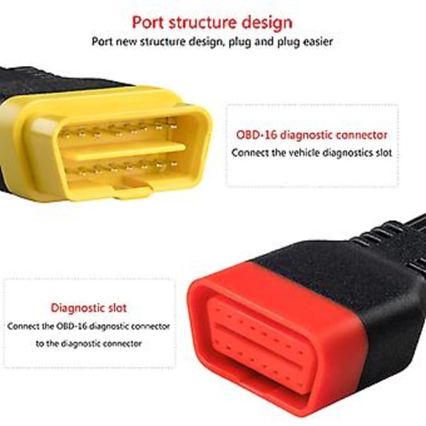 OBDII 16-stifts hane till hona förlängningskabel adapter bil OBD diagnostisk förlängare