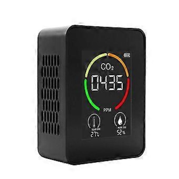 Infraröd Co2 Mätare Digital Temperatur Luftfuktighetstestare Koldioxid Tvoc Hcho Detektor Luftkvalitet