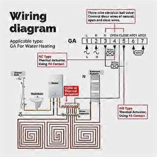 Tuya WiFi Termostaatti Huonelämpötilan Säädin Vesi/Sähköinen Lattialämmitys Kaasukattila Sovelluksen Ohjaus (B)