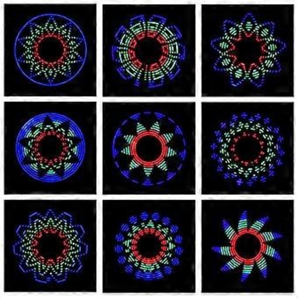 LED Roterande Gyroskop DIY Kit Finger Gyroskop Lödningsövningskit