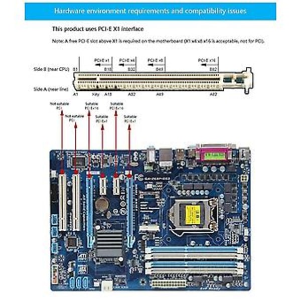 Pcie -sarjaliitäntöihin Rs232-liitäntä Pci-e Pci Express -korttisovitin Teollisuuden ohjaustietokone Exp