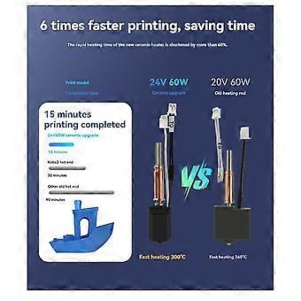 Hotend Kit för 3 24V 60W Utskrift för 3D-skrivardelar Varm Ände Bimetall Värmebrytare Hals