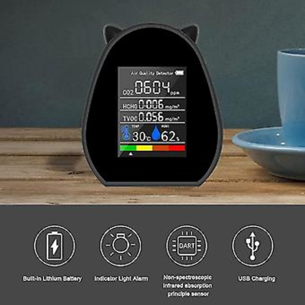5-i-1 CO2-detektor - functal TVOC HCHO CO2